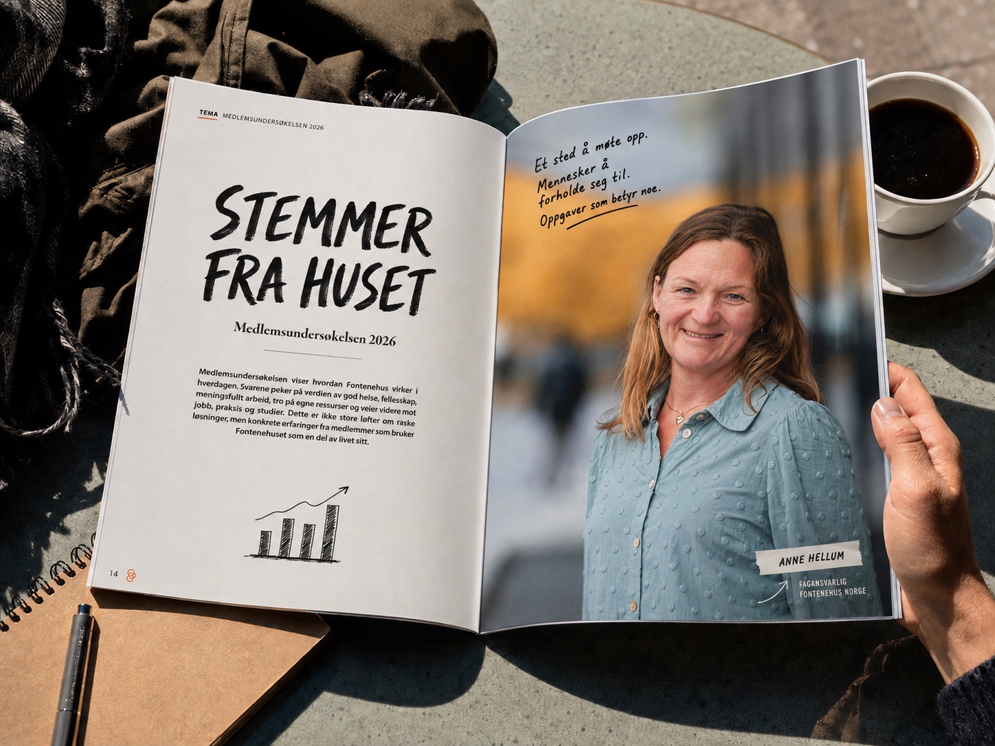 Åpent magasin med oppslaget Stemmer fra huset